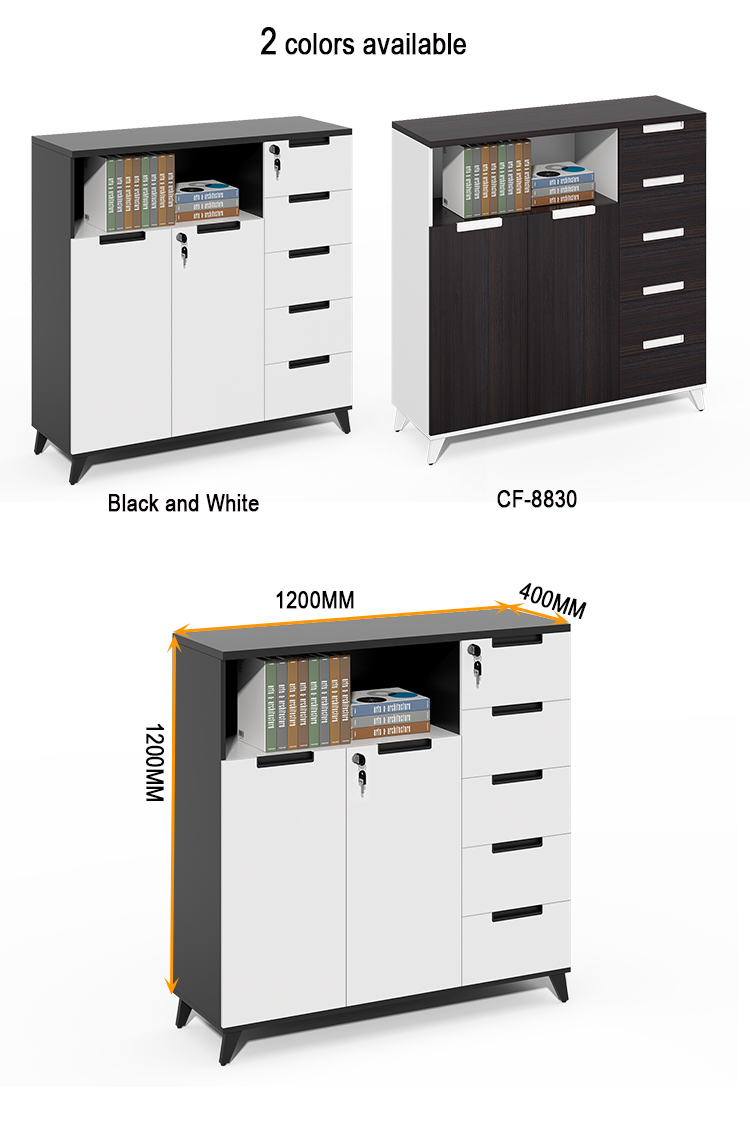 Witte archiefkast met wachtwoo - Drawer Pedestal Cabinet recensie en prijs