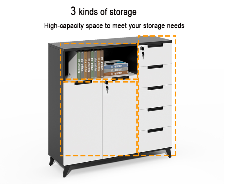 Witte archiefkast met wachtwoo - Drawer Pedestal Cabinet recensie en prijs